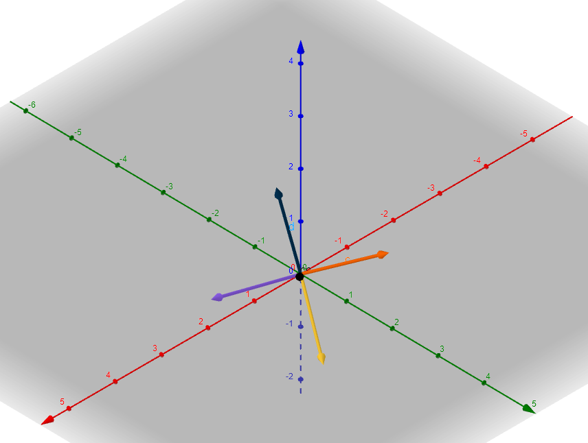 testQuadGraph2.png